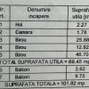 SPATIU BIROU ULTRACENTRAL_Vedere deosebita