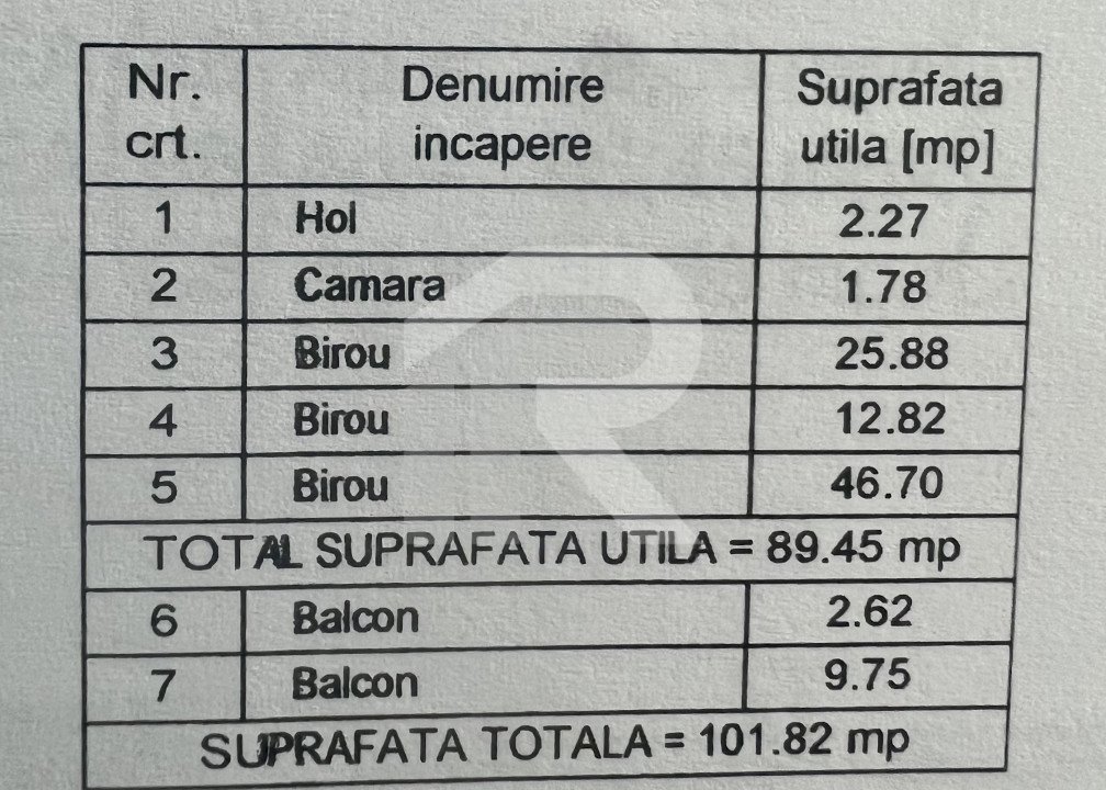 SPATIU BIROU ULTRACENTRAL_Vedere deosebita
